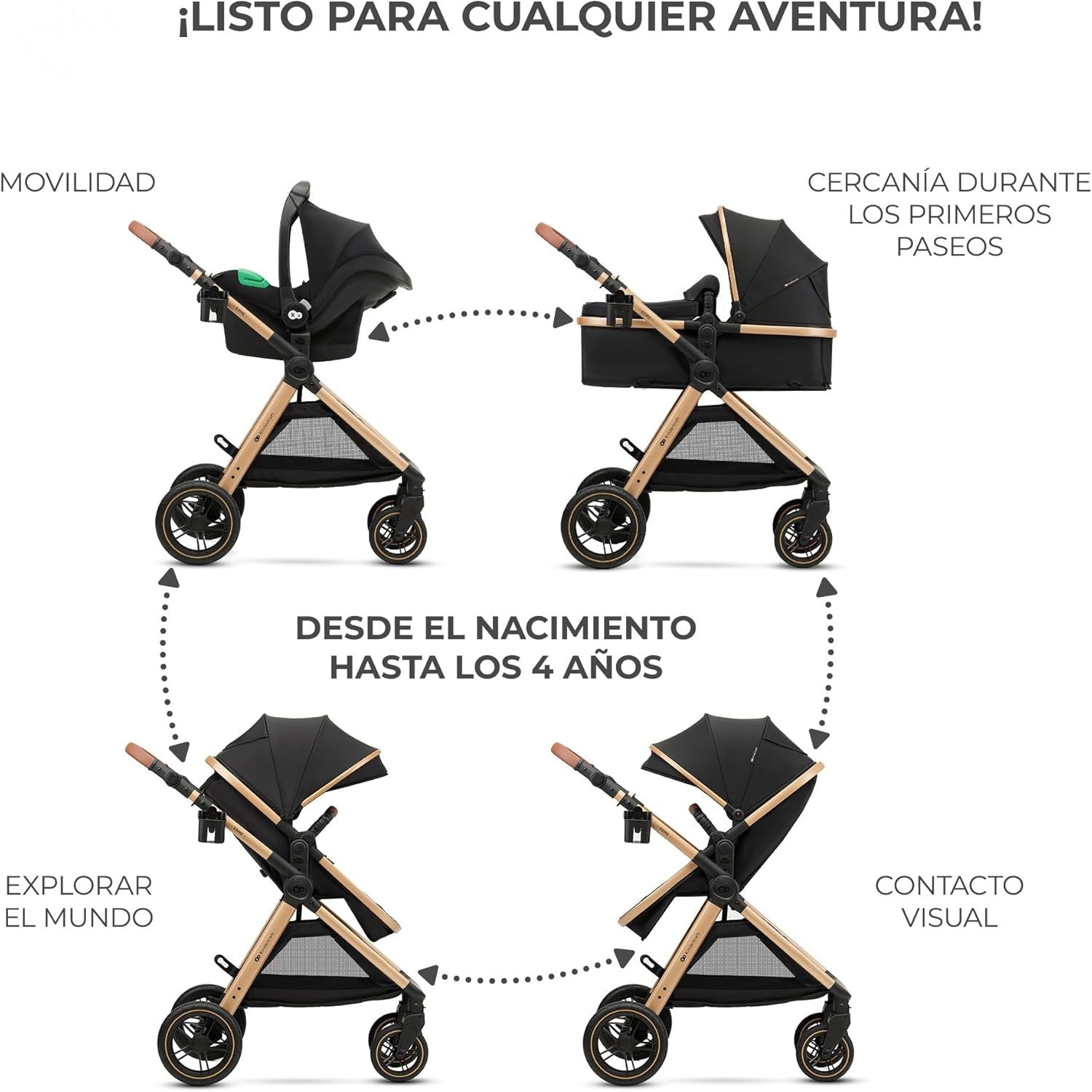 Carrito de bebé 3 en 1 Completo - MimoGo 